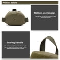thumbnail image 2 of Molle Nailon Vacía Primeros Auxilios IFAK para Actividades Al Aire Libre () Verde, 2 of 7