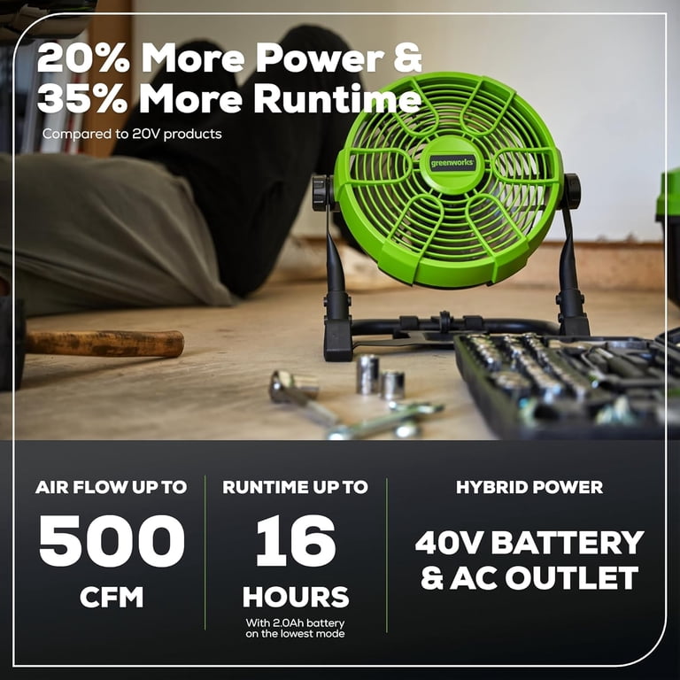 Greenworks 40V 10