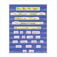 thumbnail image 1 of Moyic Gráfico de bolsillo para enseñanza, gráfico de bolsillo colgante, soporte para tarjetas de aprendizaje para el aula, instituciones de Almacenamiento y organización del hogar Azul Moyic HA024645-01, 1 of 1