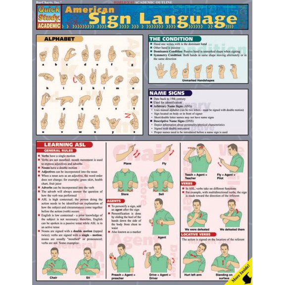Pre-Owned American Sign Language (Quickstudy Reference Guides - Academic) (Unknown) 1572225580 9781572225589