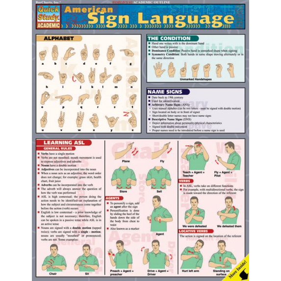 Pre-Owned American Sign Language (Quickstudy Reference Guides - Academic) (Unknown) 1572225580 9781572225589