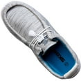 thumbnail image 3 of NEW SKONI Men's Golf Shoes Grey/Blue Size 8M, 3 of 4