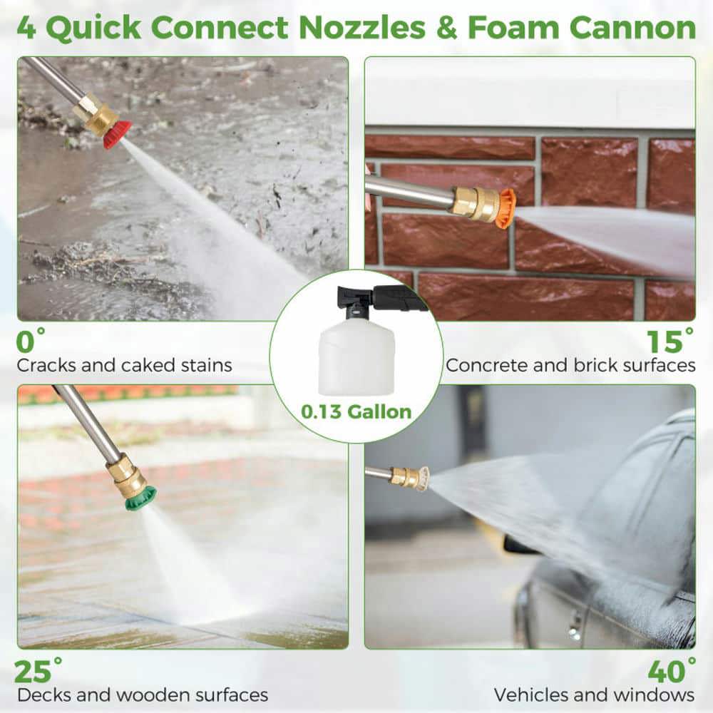 Spaco 2150 PSI 1.2GPM Electric Pressure Washer, Pressure Washer with 4 Quick Connect Nozzles and Foam Cannon, Green