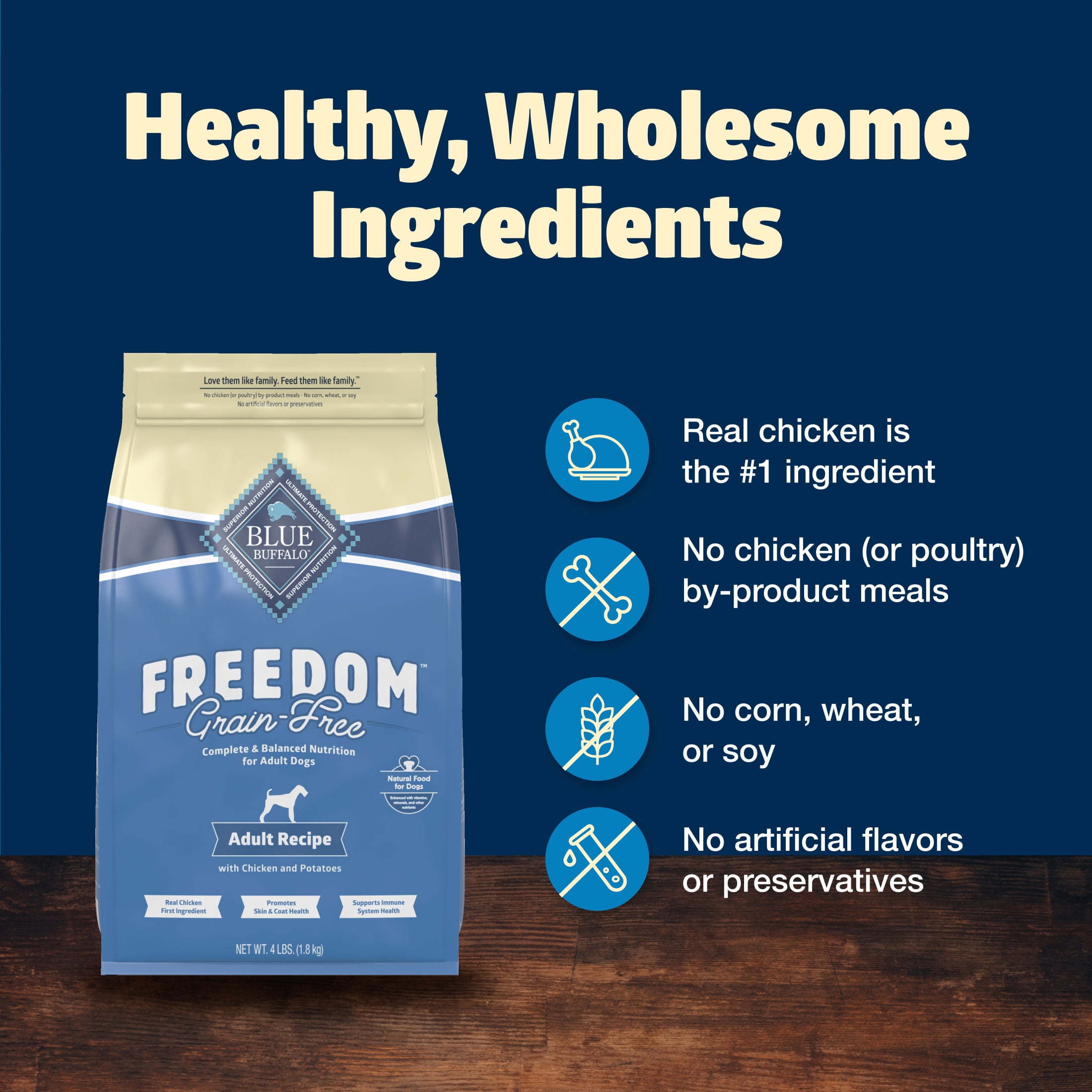 Blue Buffalo Freedom Grain-Free Natural Adult Dry Dog Food, Chicken & Potatoes, 4-lb. Bag