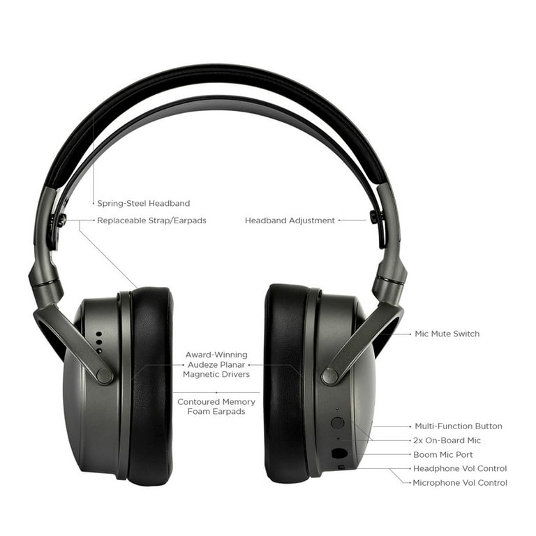 Audeze Maxwell Wireless Gaming Headset for PlayStation, 90mm