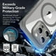 thumbnail image 4 of Funda ESR para iPhone 15 Pro Max con cristal templado gris transparente, 4 of 8