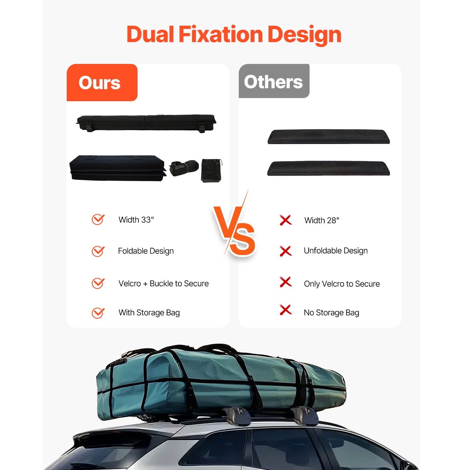KFFKFF Cushioned Roof Rack Pads, 30" Universal Vehicle Roof Rack Cushion for Multiple Crossbars, 176LBS Load Capacity Kayak Holder with 2 Securing Straps, 2 Rapid Loop Straps & Carry Bag