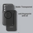 thumbnail image 4 of Funda protectora mate a prueba de golpes Yashi carga Magsafe Compatible con Samsung Galaxy S23 S22 Ultra Plus S21 FE transparente con soporte magnético roja para S22, 4 of 5