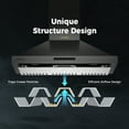 thumbnail image 4 of 36 in. 380 CFM Ducted Wall Mount Range Hood in Stainless Steel with LED Lighting and Permanent Filters, 4 of 14
