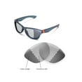 thumbnail image 4 of Walleva Transition/Photochromic Polarized Replacement Lenses for Oakley Jupiter Sunglasses, 4 of 5