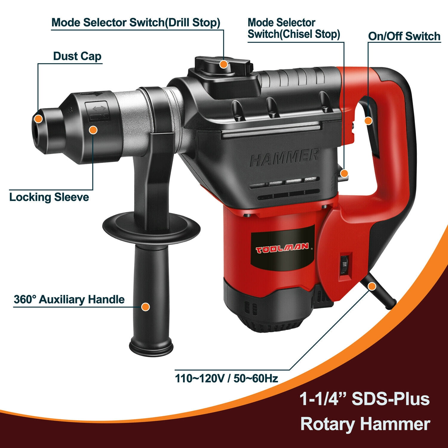 1-1/4" SDS Plus Electric Rotary Hammer Drill Chisel Point & Flat Bits w/ Case