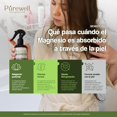 thumbnail image 4 of Aceite de Magnesio para Pies en Spray con Aceites Esenciales Purewell - Cloruro de Magnesio Puro de Alta Absorci&oacute;n R&aacute;pida para Uso T&oacute;pico en la Piel - Spray con Mini T, 4 of 8