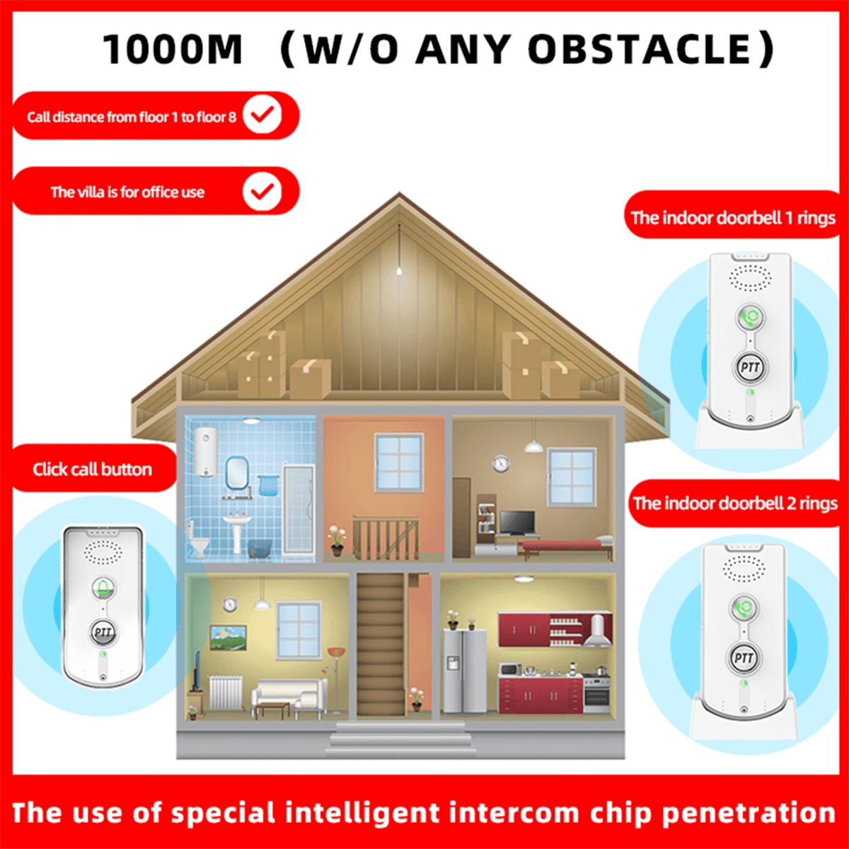 1000M Wireless Long Distance 2.4Ghz Audio Door Phone Voice Sender&Reciever Intercom Doorbell Black,1 pair * Wireless intercom pager,black