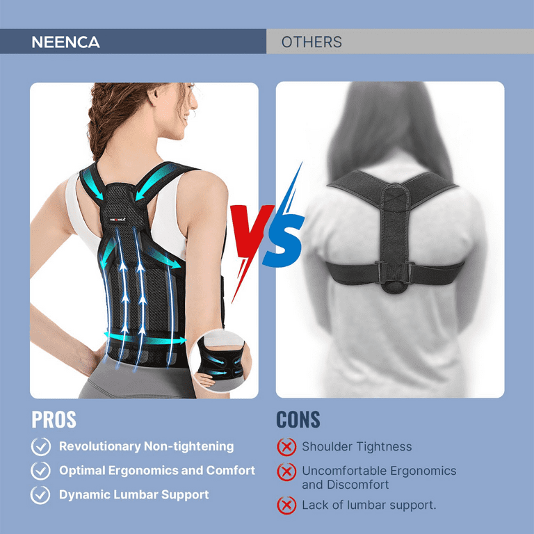 Vicorrect Posture Corrector for Women and Men, Adjustable Upper Back Brace  for Clavicle Support and Providing Pain Relief from Neck, Shoulder, and  Upper Back S-M (25-35) : Buy Online at Best Price