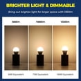 thumbnail image 2 of Smart Light Bulbs 100W Equivalent, Works with Alexa/Google Home/SmartLife, 1350LM 11W RGBCW Color Changing LED Light Bulbs, 2.4G WiFi & BLE Light Bulb, No Hub Required, ETL Listed, 2PCS, 2 of 5