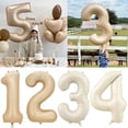 thumbnail image 2 of Kripyery 32Inch Party Balloon Leak-proof Not Easy to Burst Good Sealing Long Lasting Multi-purpose Decoration Thickened Big Size Number Foil Balloon Party Supplies, 2 of 8