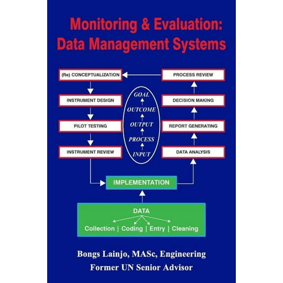 Monitoring and Evaluation: Data Management Systems (Paperback)