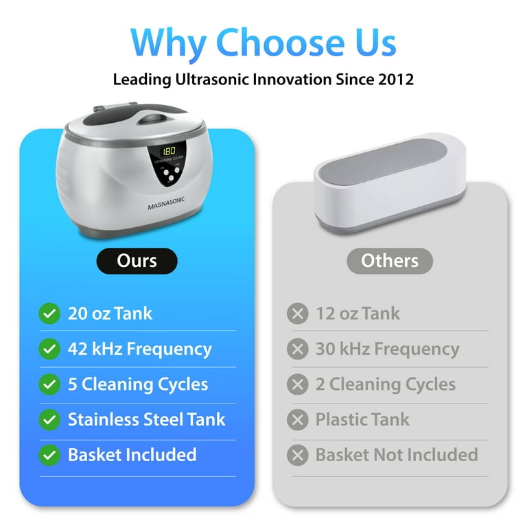 Magasonic Ultrasonic Jewelry Cleaner - Professional Glasses