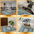 thumbnail image 4 of Noahas Vintage 2x3 Washable Rug for Entryway, Non Slip Small Indoor Front Door Rug, Soft Low Pile Rugs for Entrance Kitchen Bedroom Bathroom, Cyan, 4 of 7