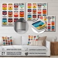 thumbnail image 4 of Designart "Pop art soup Collage III In Red and Blue"Milk Metal Wall Art Red Traditional Living Room Wall Art, 4 of 6