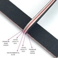 thumbnail image 3 of Cribun Multifunctional Nail Files Set for Nature Acrylic Nail Professional Nail Buffers Emery Boards, Different Grit Nail File 12pcs, 3 of 8