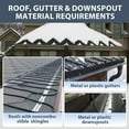 thumbnail image 2 of HEATIT HIRD 100 feet 5 Watts Per Foot Roof & Gutter Snow De-Icing Cable, 2 of 8