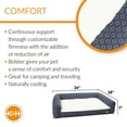 thumbnail image 3 of K&H Pet Products Air Sofa Bed Navy/Geo Flower Small 18 X 24 Inches, 3 of 9