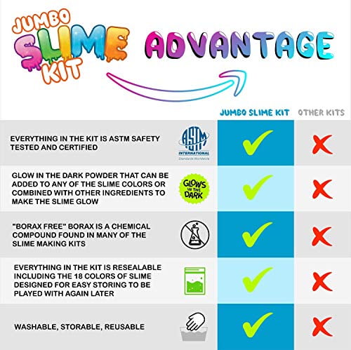 DIY Slime Kit for Girls Boys - Ultimate Glow in The Dark Glitter Slime Making Kit - Slime Kits Supplies Include Big Foam Beads Balls, 18 Mystery Box Containers Filled with Fluffy Crystal P