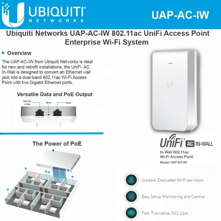Ubiquiti Networks UAP-AC-IW 802.11ac UniFi Access Point Enterprise Wi-Fi