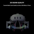 thumbnail image 3 of VR Headset Earphones with Hi-Fi Sound Enhancement, Adjustable Ear Cups & Memory Foam Cushions, Ultra-Lightweight Compatible with Meta Quest 3/3S VR Headsets-White, 3 of 9