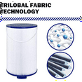 thumbnail image 3 of Spa Filter Compatible with 303279, FC-2402, for AquaTerra, Dream Hot Tub Filter, Pool Filter, 1/2Inch Fine Thread, 3 of 3