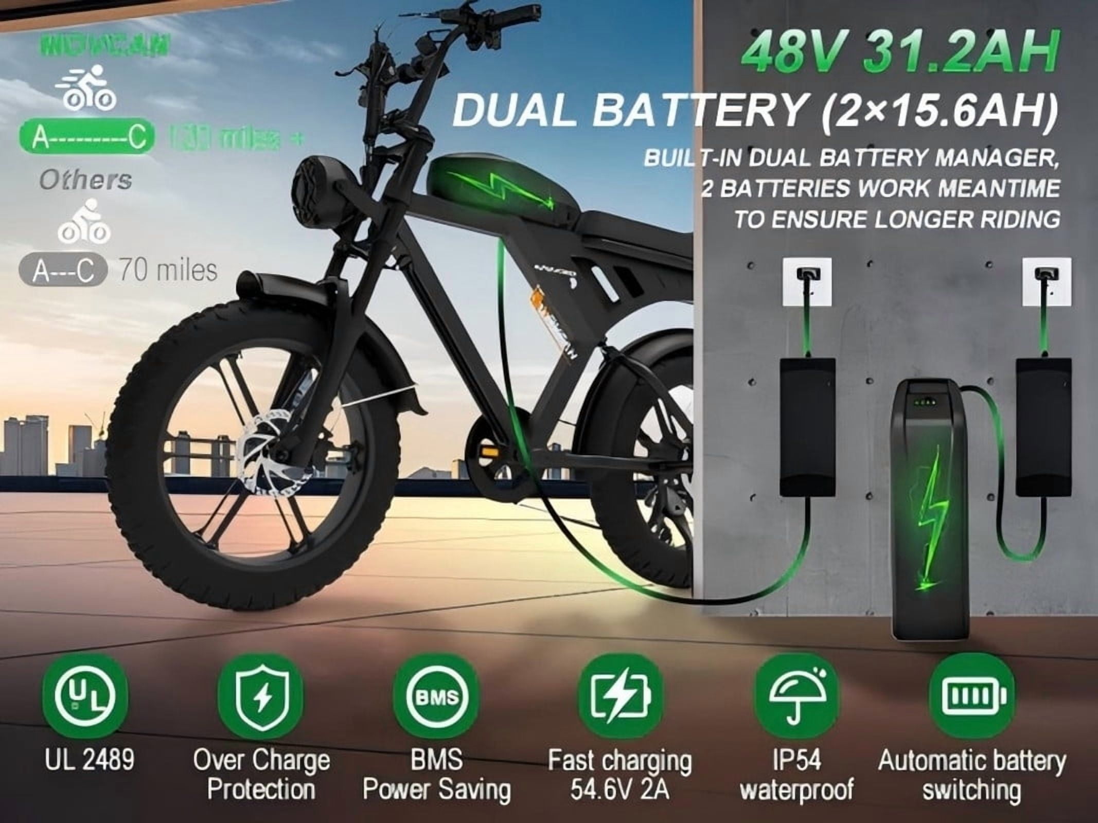 1500W 32MPH Max speed Movcan V30Max Electric Bike for Adults,20" Fat Tire Off-Road Ebike,Dual Battery 48V 31.2Ah 120 Miles range, Hydraulic Brake Shimano 7-Speed UL2849