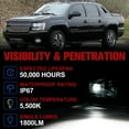 thumbnail image 3 of Fieryred LED Fog Light, Compatible with Tahoe and Yukon, Black, 3 of 7
