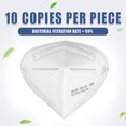 thumbnail image 2 of Muyoka 10pcs KN95 M谩scara facial para ni帽os 5 capas Cubierta facial para ni帽os M谩scara de protecci贸n para ni帽os de seguridad transpirable 3D con ganchos el谩sticos para las orejas Puente nasal ajustab, 2 of 6