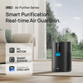 thumbnail image 3 of DREO Air Purifier for Large Room, 1726 ft²/2H Coverage Smart Purificador with HEPA Sleep Mode for Pet Hair, Smoke, Dust & Pollen, 3-in-1 Filtration, PM2.5 Display, 116 CFM, 18W Energy-Saving DC Motor, 3 of 9