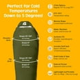 thumbnail image 4 of Mummy Sleeping Bag - 5, 15, & 30 ° F Cold Weather Camping & Travel Essential Gear with Water-Resistant Shell & Synthetic Fill - Zippered Pocket & Stuff Sack, 4 of 7