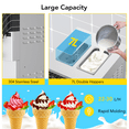 thumbnail image 3 of Tuekys Commercial Ice Cream Machine - 5.8-8Gal/H,2*7L Hoppers,1.8L Cylinders,2450W 3 Flavor Standing Soft Serve Ice Cream Yogurt Machine for Restaurants Snack Bar Supermarkets, 3 of 7
