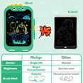 thumbnail image 5 of 2PCS LCD Writing Tablet, GKcity Electronic Writing Drawing Board Pad Erasable, 10 Inch Doodle Board Educational Toys Gifts Christmas Gift for 3-6 Years Old Boys and Girls, (White&Green), 5 of 8
