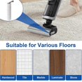 thumbnail image 5 of Roller Brush and Hepa Filters for Dreame H14 Wet and Dry Vacuum, 5 of 5