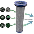 thumbnail image 3 of Pt Filter Compatible With Dyson Dc41 Dc41 Dc43 Dc55 Dc65 Dc66 AnimalReplaces Part # 920769-01 & 920640-01, 3 of 5