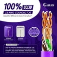 thumbnail image 4 of NewYork Cables Cat6 Plenum CCA 1000ft Bulk Ethernet Network LAN Cable UTP 4Pairs 550MHz 23AWG Purple, 4 of 9