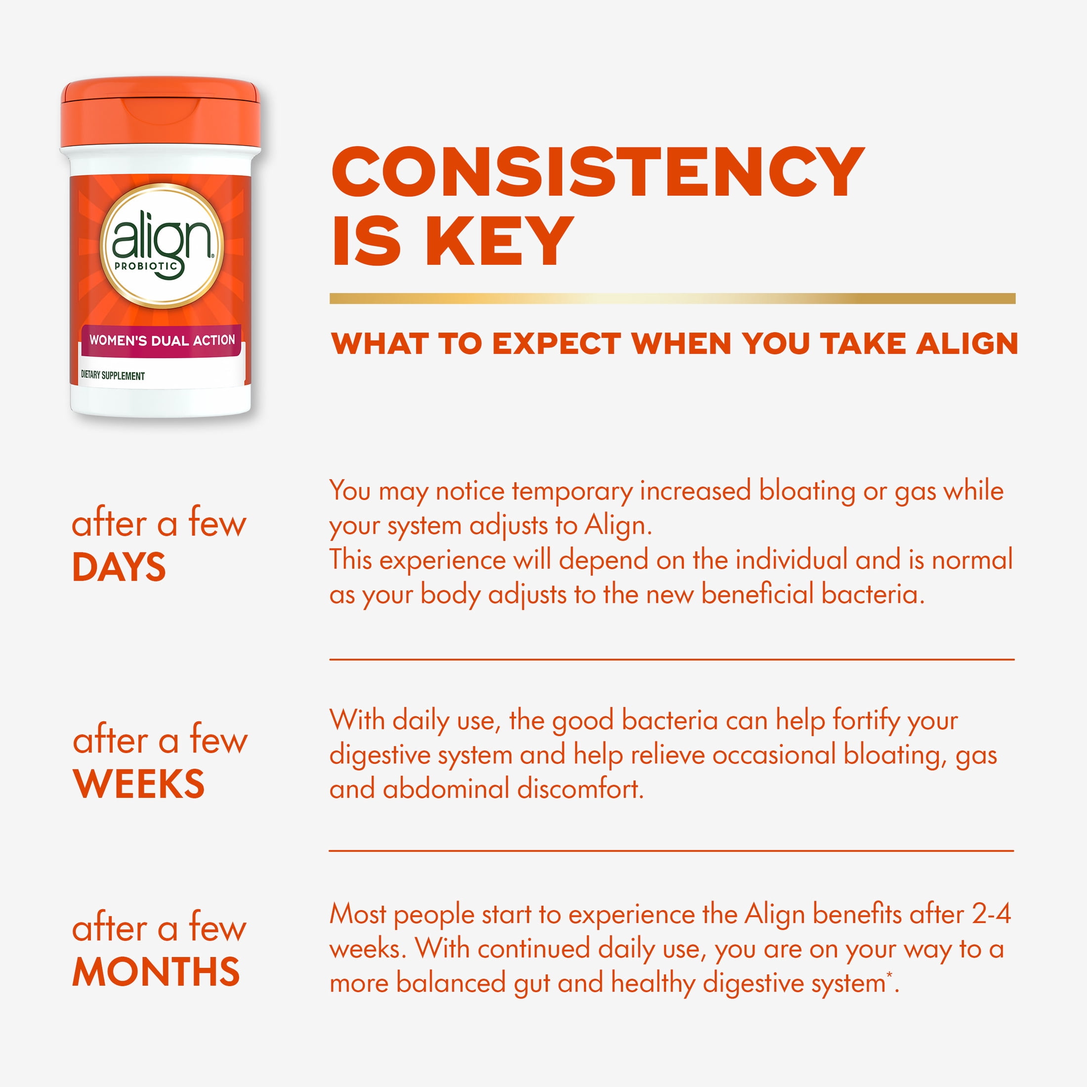 Align Probiotic Women's Dual Action, Probiotics for Women, 28 Capsules