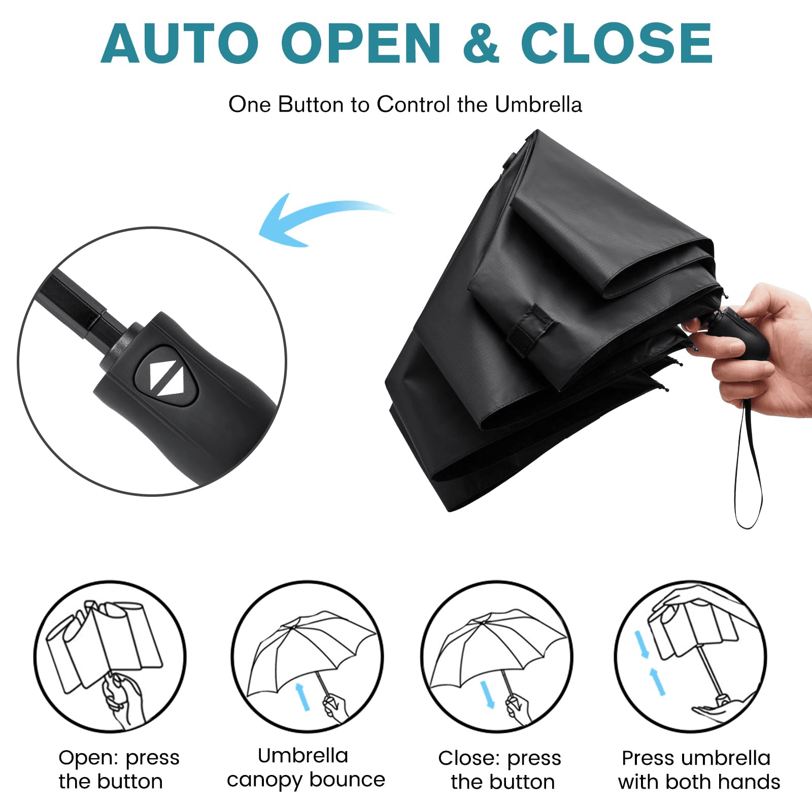 G4Free Travel Umbrella Ultralight UPF 50+ UV Protection Compact Umbrella Super Slim Small Mini Automatic Open and Close
