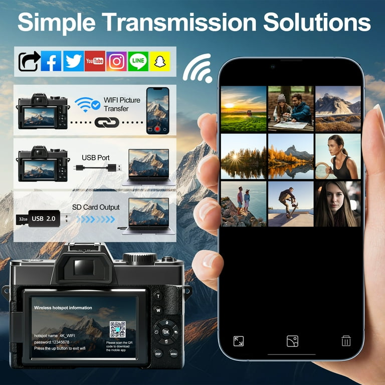 App Connect Canon Camera To Phone Transfer Photos Canon Camera To