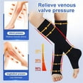 thumbnail image 4 of Calcetines de compresión médica con cremallera de 15-20 mmHg para mujeres y hombres, hasta la rodilla, punta abierta, soporte firme, medias graduadas para venas varicosas, edemas, hinchazón,, 4 of 8
