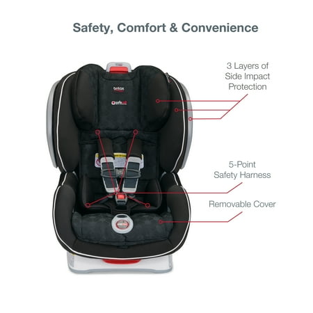 Britax Advocate ClickTight Harness Convertible Car Seat, Circa