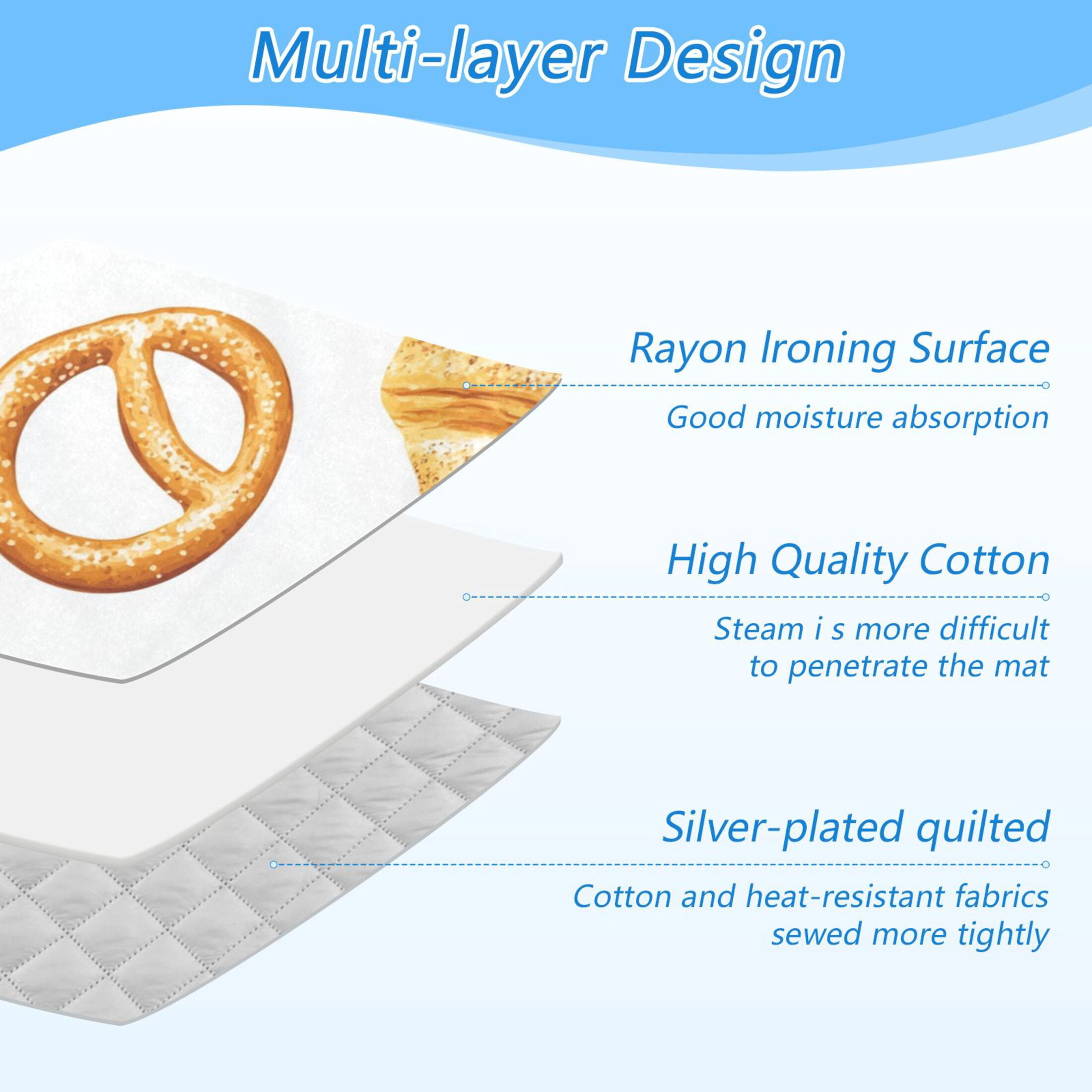 Bread and Pretzel Cute Ironing Mat Blanket Portable Travel Ironing Pad Heat Resistant Pad 47.2" x 27.6”