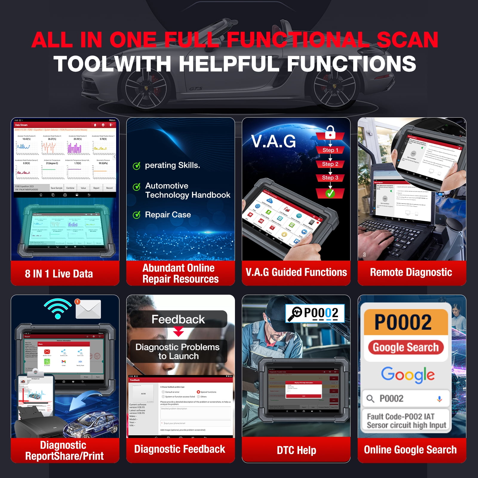 LAUNCH X431 PRO TT 2024  Bidirectional Car Scan Tool with New DBSCar VII Connector, Full System Diagnostic Scanner, CANFD DoIP, 38+ Reset, FCA AutoAuth,VAG Guide