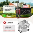 thumbnail image 2 of Foldable Wagon Cart with Wheels - Collapsible Heavy Duty 300LBS for Beach, Camping, Grocery & Garden, 2 of 7