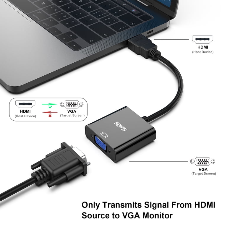 Câble VGA BENFEI 4,5m - Connexion HD Pour PC, écran Et Projecteur